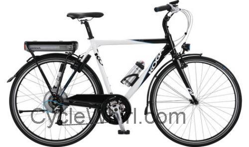 Koga E-Light specs and reviews